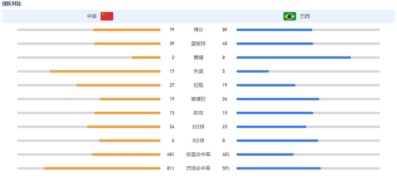 首回合将在2024年2月15日举行，而次回合将在2月22日举行。